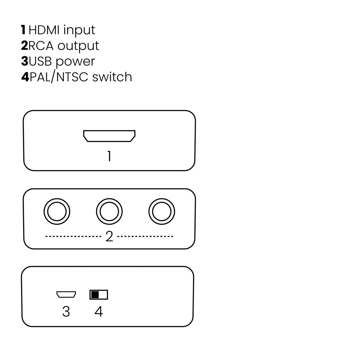 Connect HA13 - HDMI to SCART adapter - Connections Drawing | Mamitek