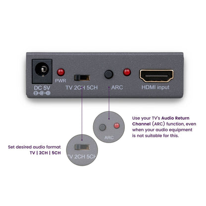 Connect AE14 - HDMI audio extractor 4K - 4K30 - ARC - 10.2 Gbps