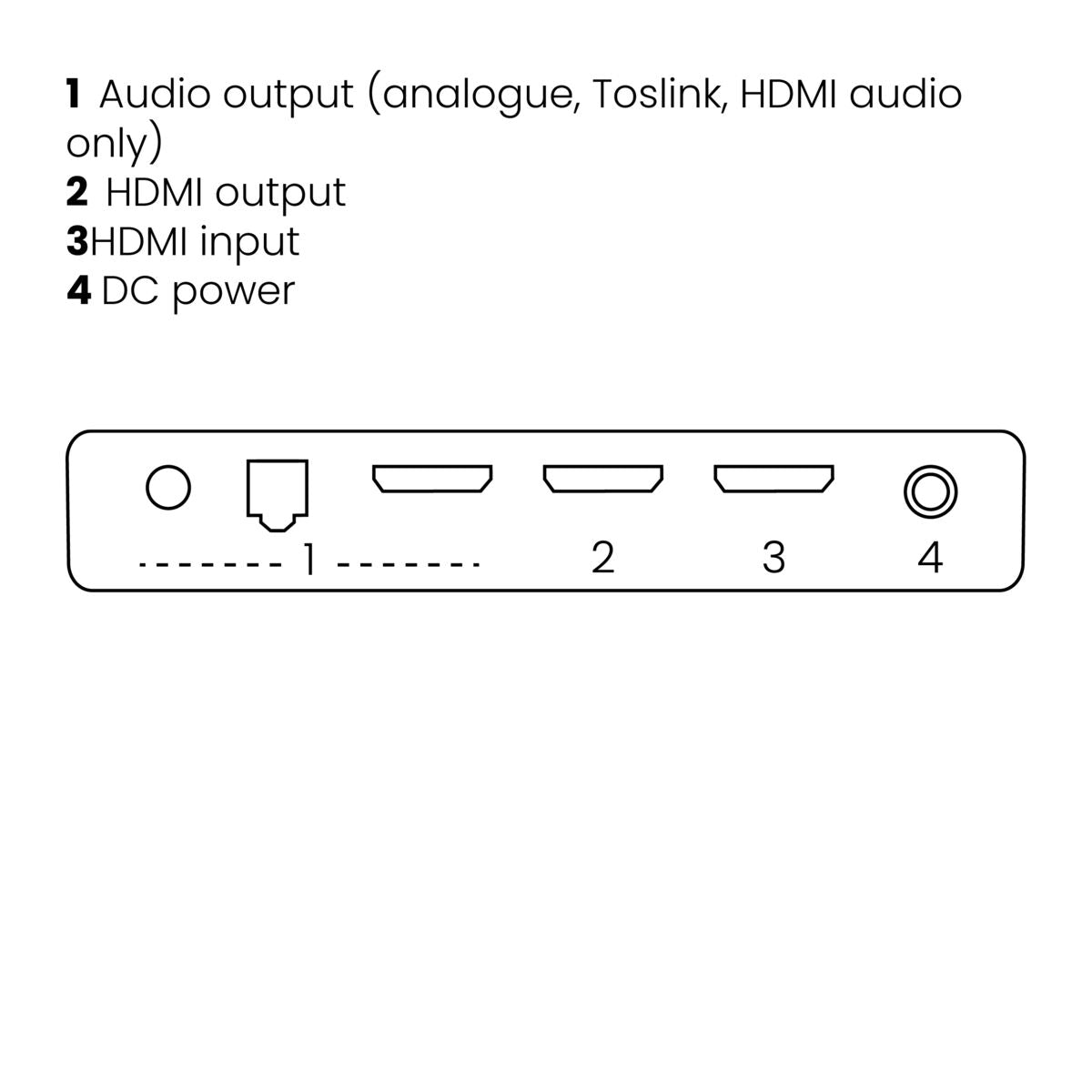 Connect AE24 UHD 2.0 - HDMI-Audio-Extractor 4K - 4K60 - HDR - ARC - 18 Gbps