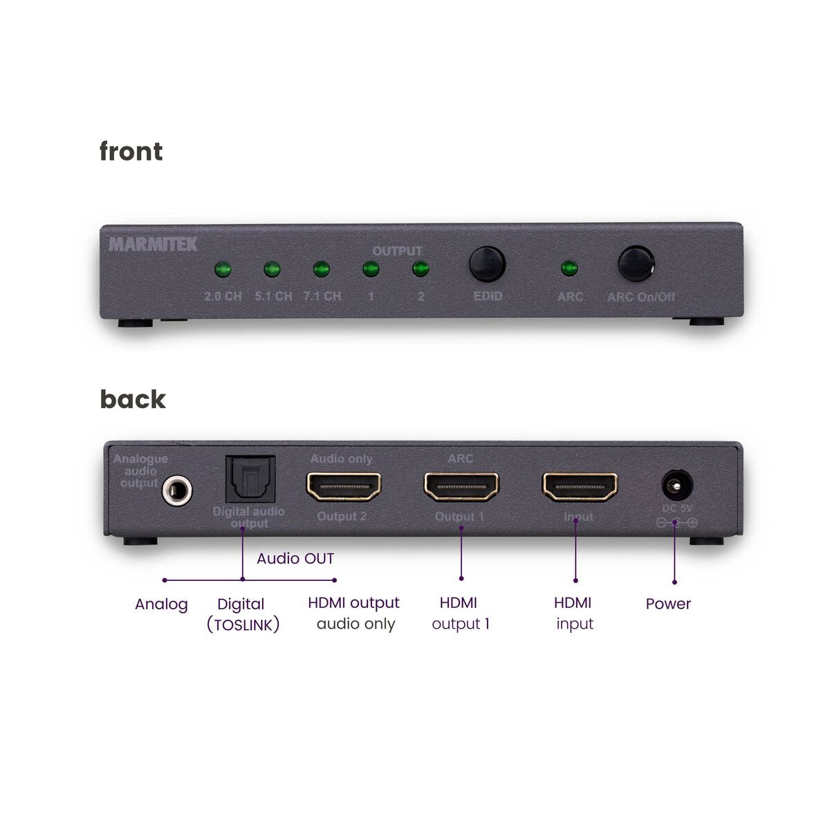 Connect AE24 UHD 2.0 - HDMI-Audio-Extractor 4K - 4K60 - HDR - ARC - 18 Gbps