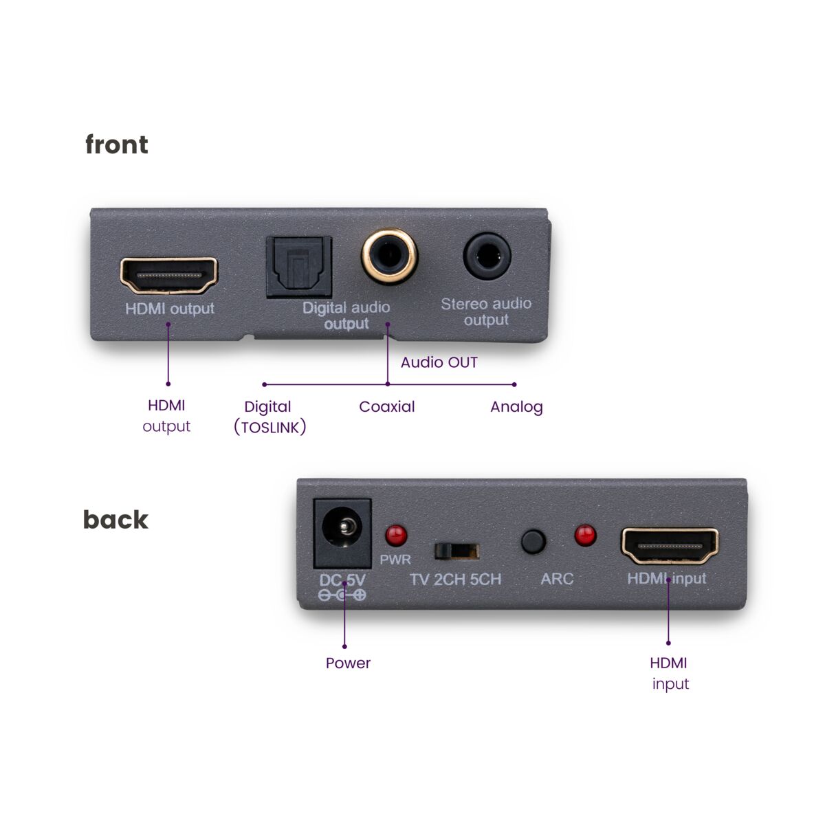 Connect AE14 - HDMI Audio Extractor 4K - Connections Image with text | Marmitek